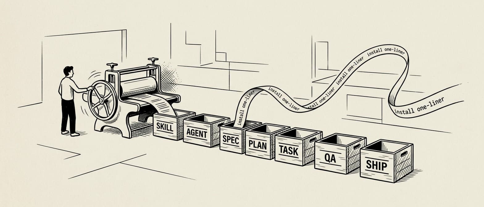 Editorial ink illustration of a hand-cranked workshop printing press mid-stroke. Seven identical wooden boxes roll off the output tray in a neat row, each stamped with a different single word — SKILL, AGENT, SPEC, PLAN, TASK, QA, SHIP. A long paper ribbon streams from the first box repeating the phrase "install one-liner". The operator stands small to the left, hand on the crank.